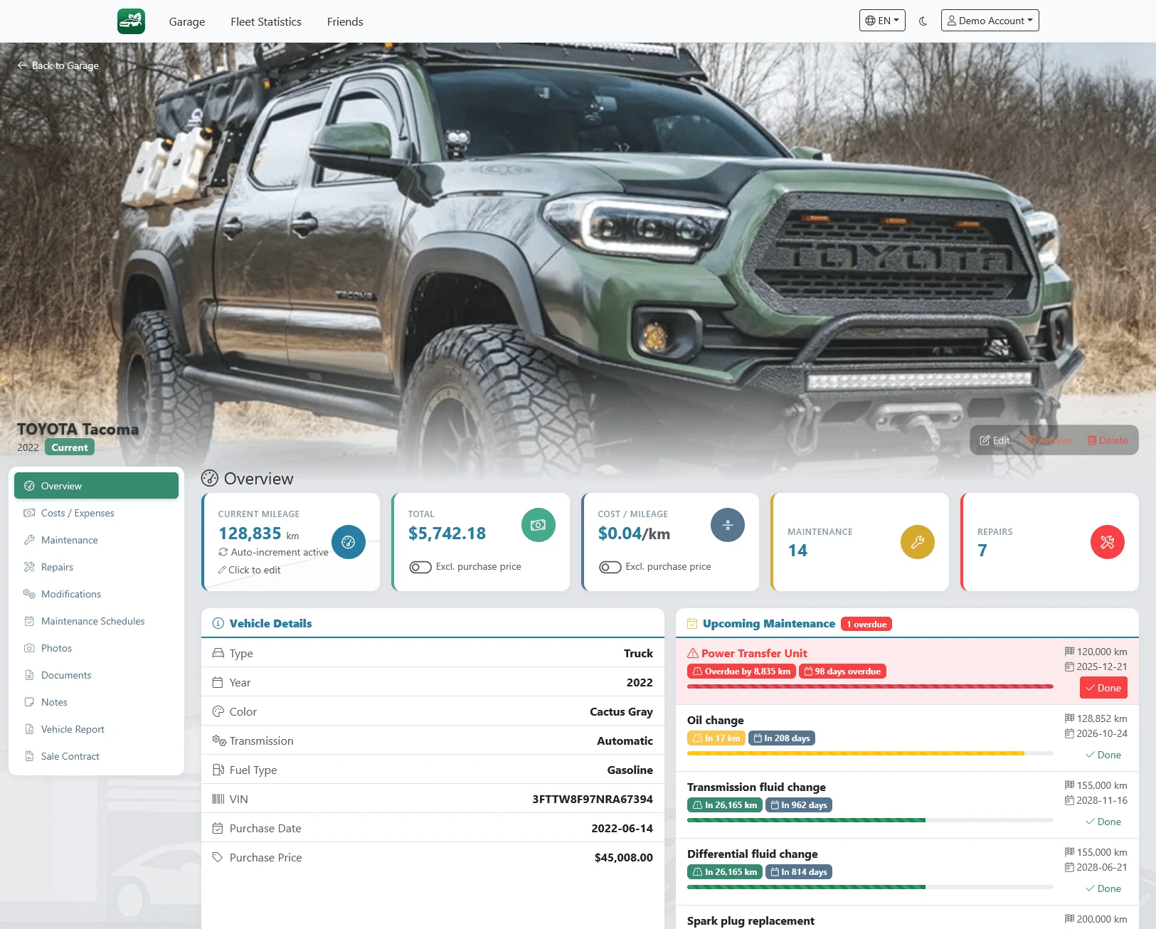 Vehicle Overview